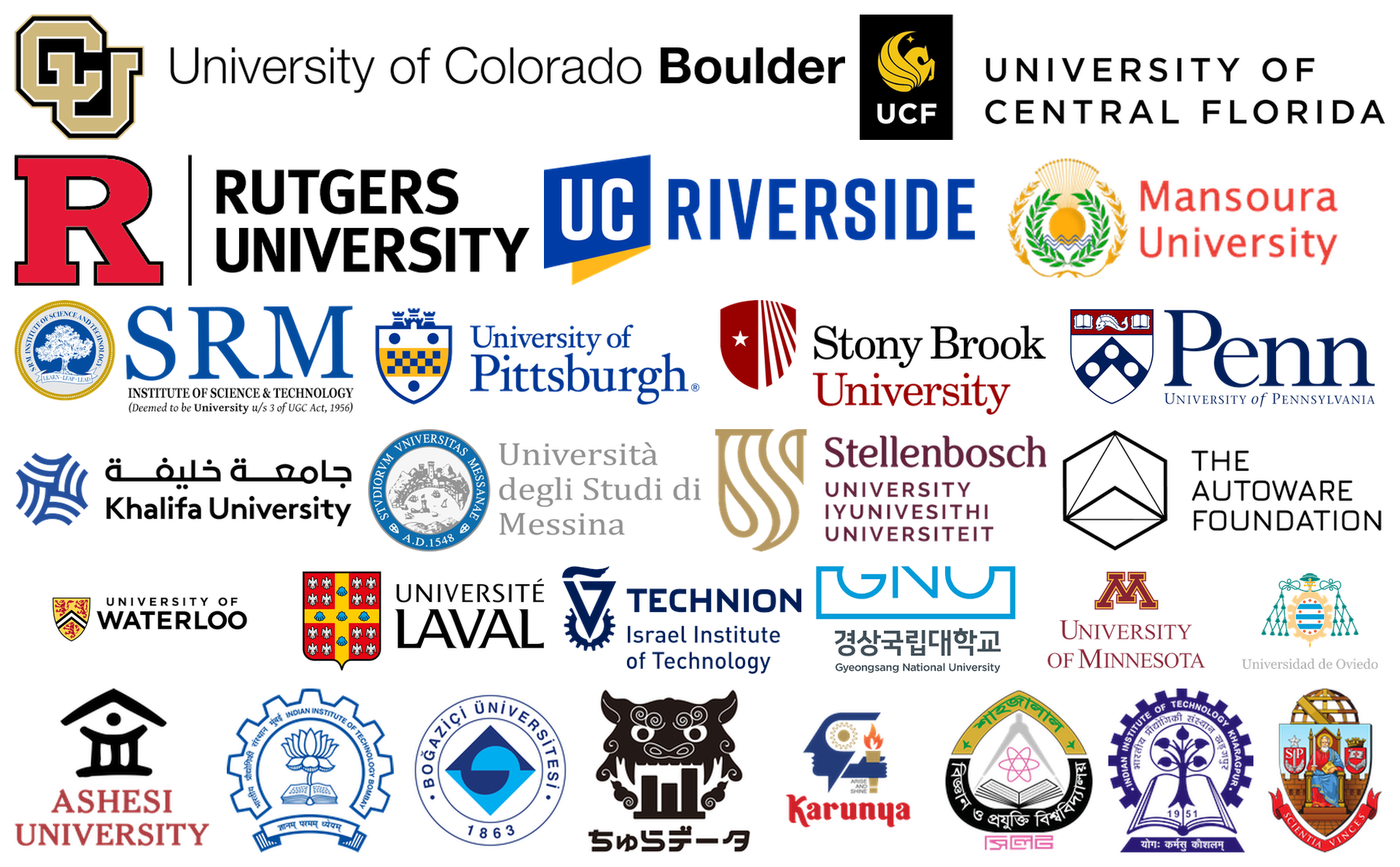 Participating Organizations
